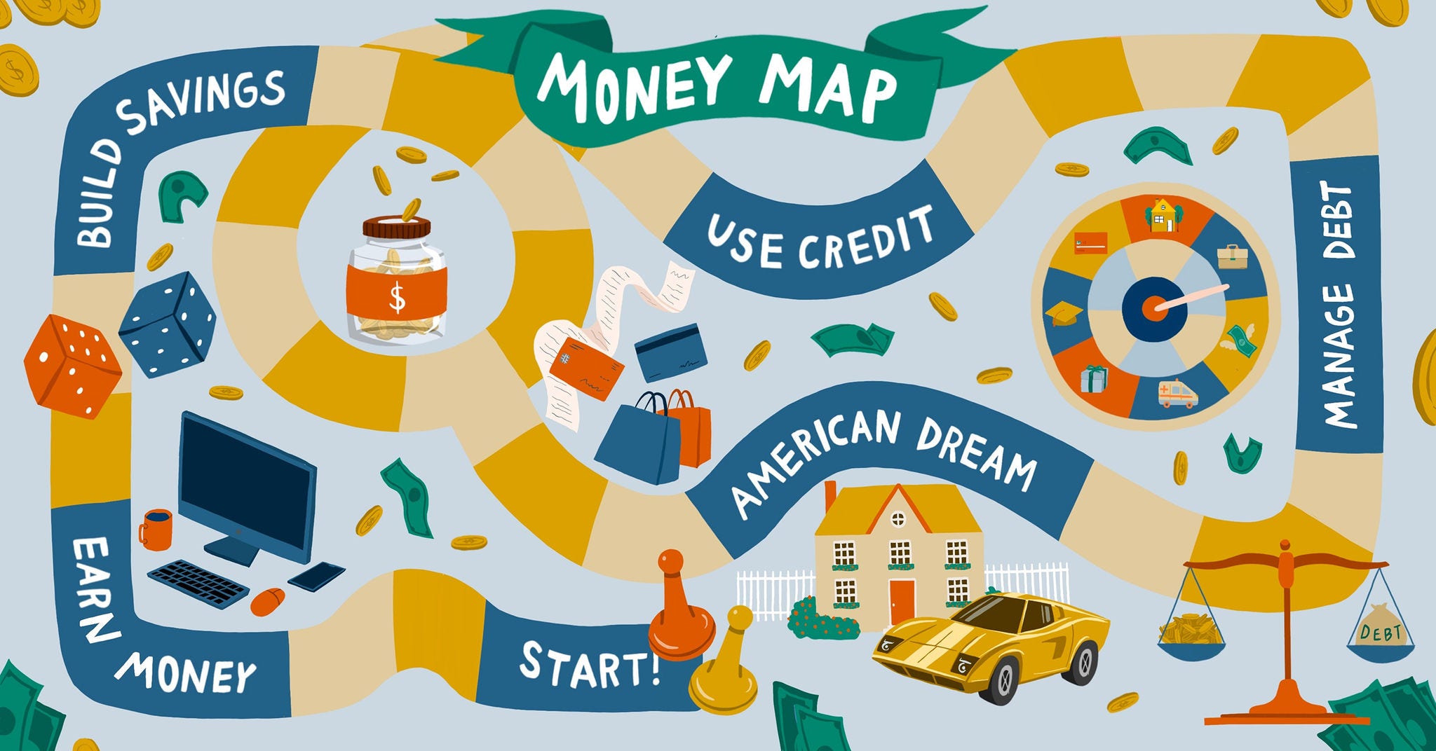 BHG Financial Money Map shows many different routes Americans can take on financial journeys