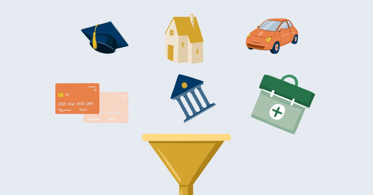 Which business loan is right for you