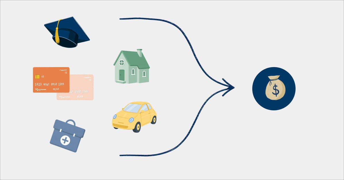 Which business loan is right for you