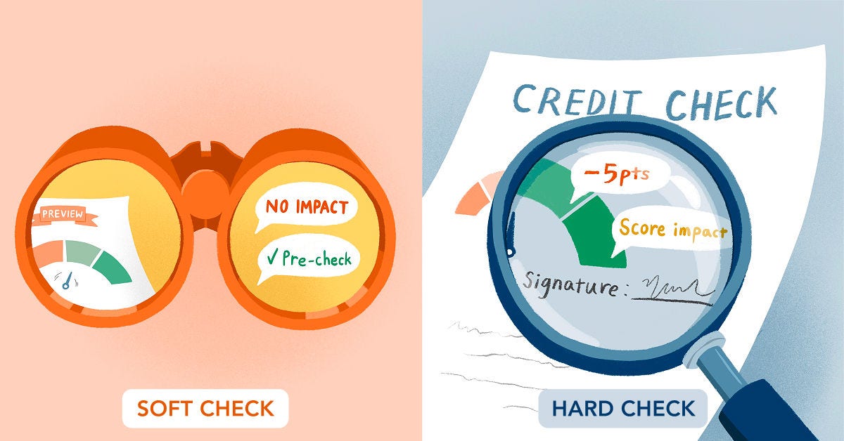  Credit inquiry