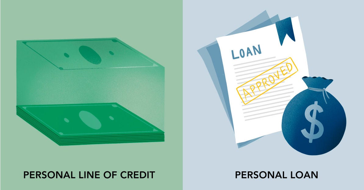 Which business loan is right for you