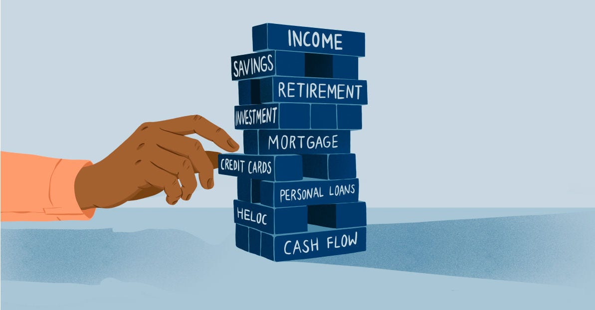 Which business loan is right for you