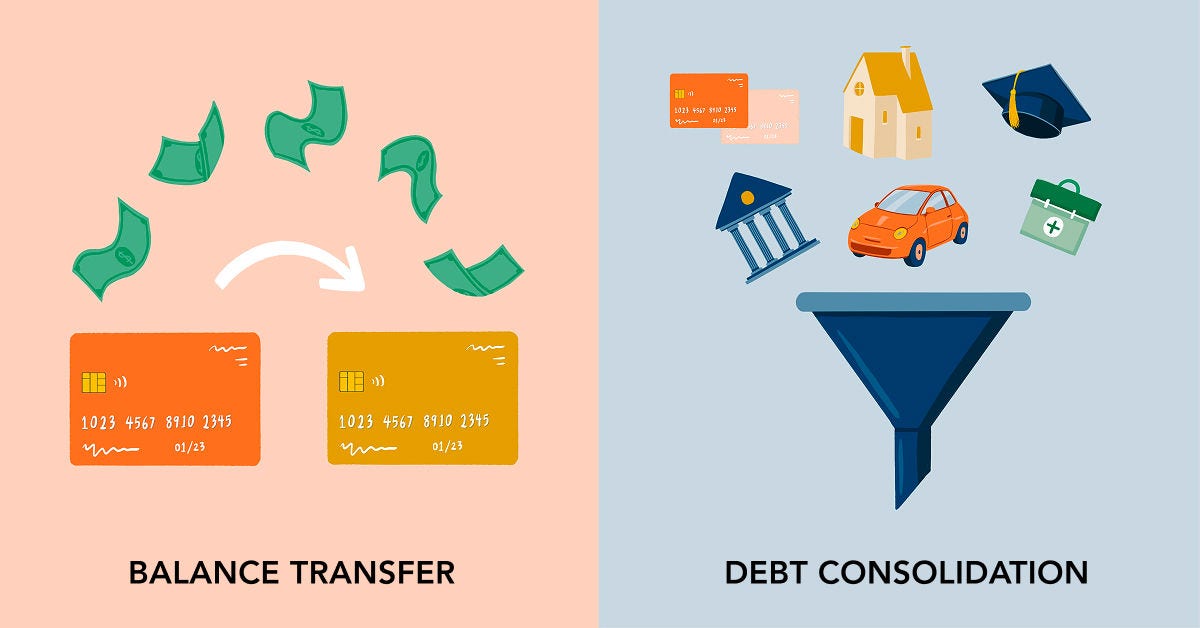 Which business loan is right for you