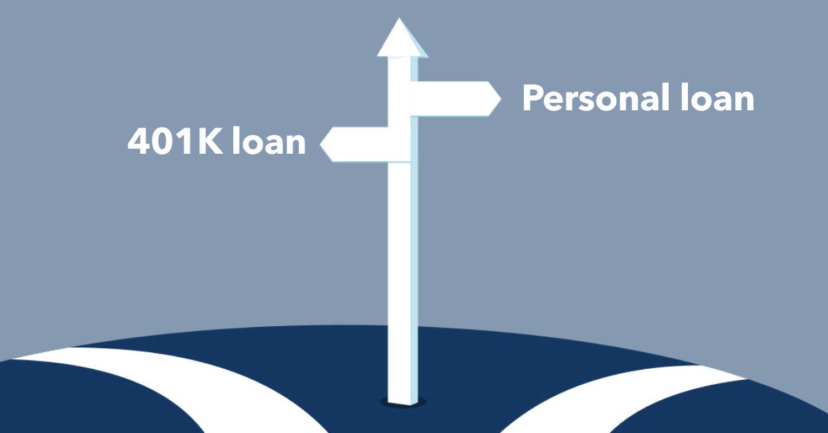 Which business loan is right for you