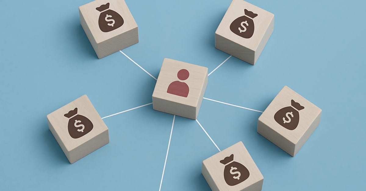 Which business loan is right for you