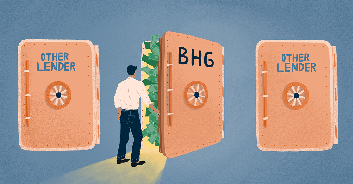 Which business loan is right for you