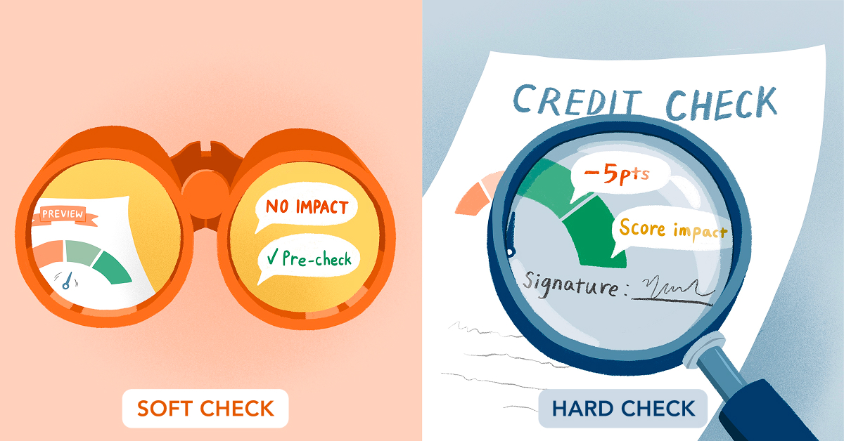  Credit inquiry