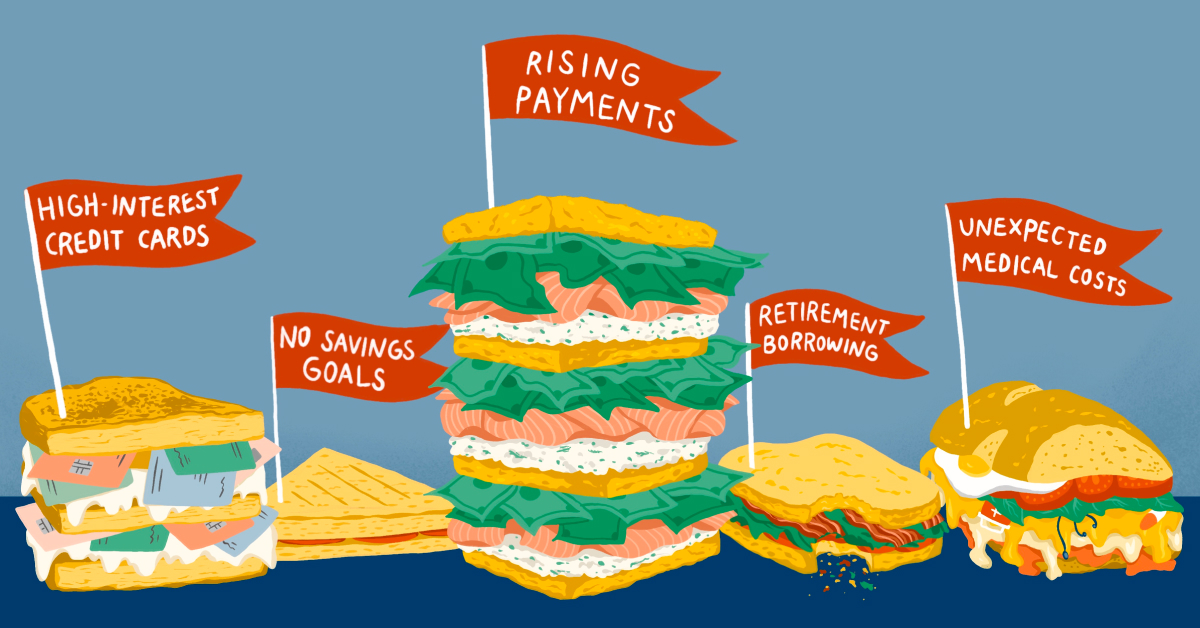 Which business loan is right for you